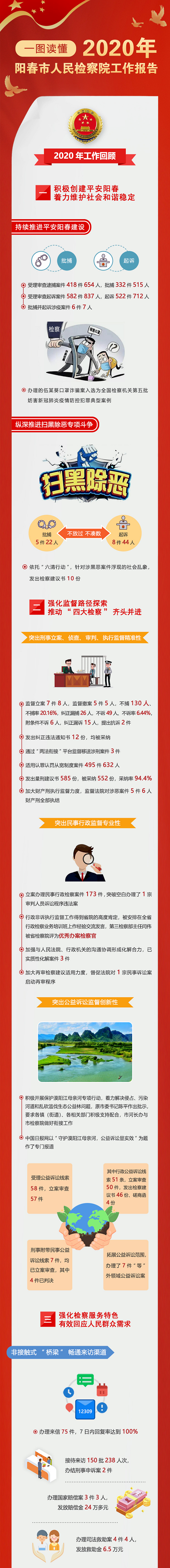 2ab88c91b570bf70c5c6f51b1347d5d4_W020210224590462269680.png 2ab88c91b570bf70c5c6f51b1347d5d4_W020210224590462269680.png